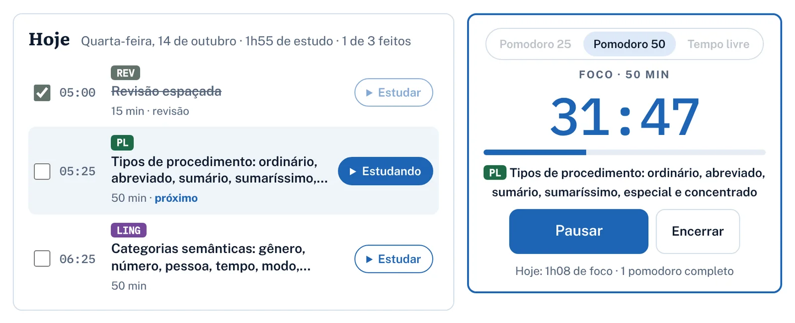 Painel Hoje com os blocos do dia e o cronômetro Pomodoro rodando no bloco em estudo